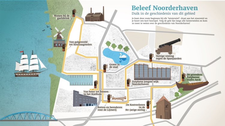Plattegrond van Noorderhaven met de tekst 'Beleef Noorderhaven'. De kaart laat de route langs de luisterwielen zien.