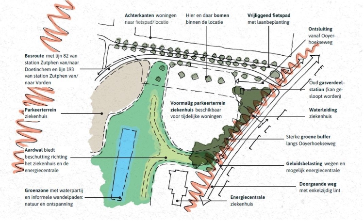 Een tekening van de locatie met de gegeven toelichting daarop omschreven.